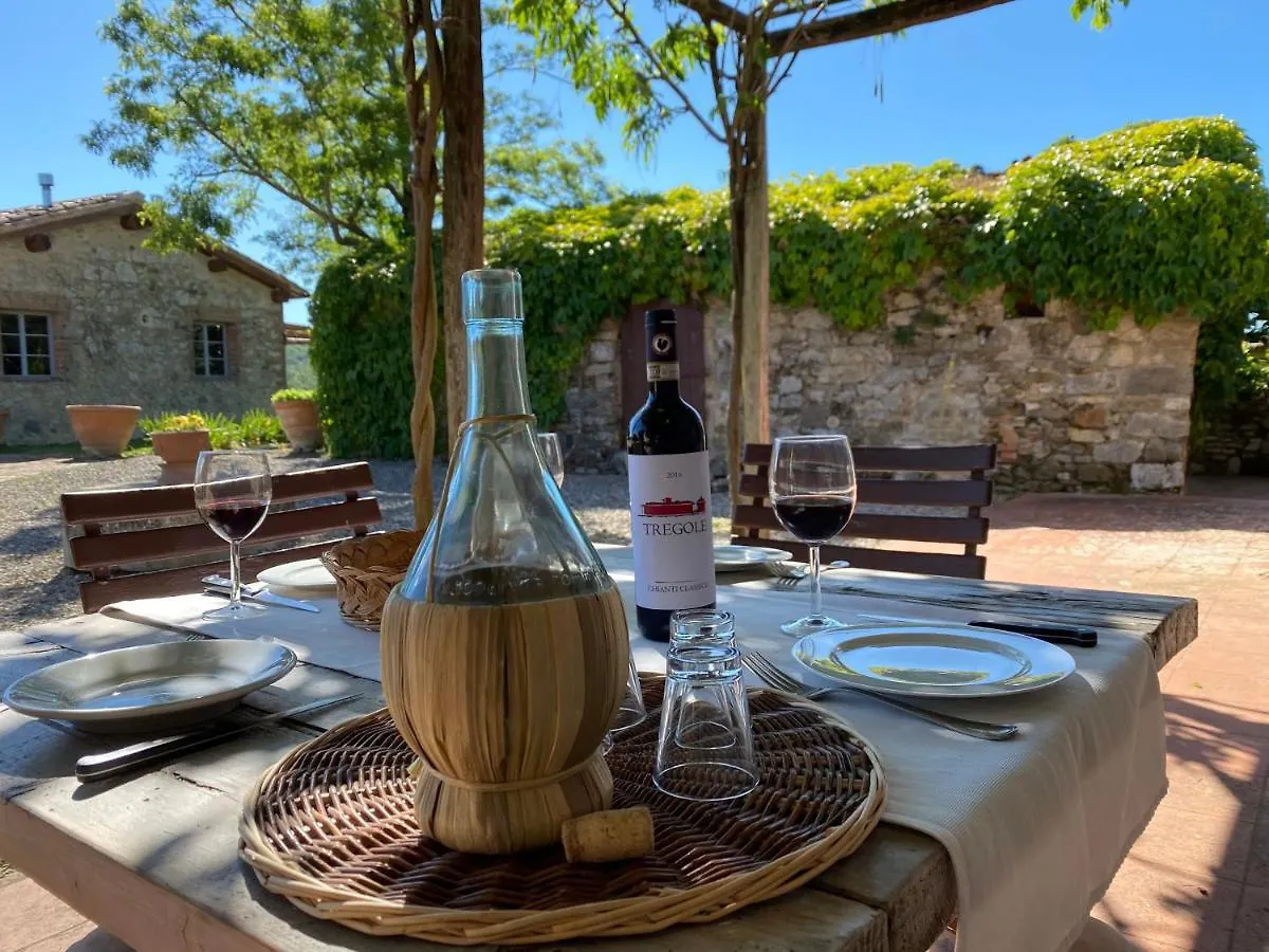 Tregole Apartment Castellina in Chianti 0*,  Italy