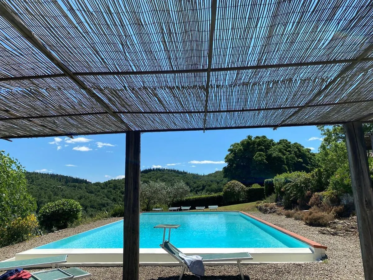 Tregole Apartment Castellina in Chianti